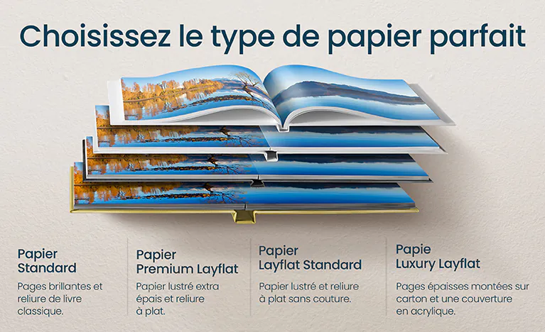 Livre Photo
